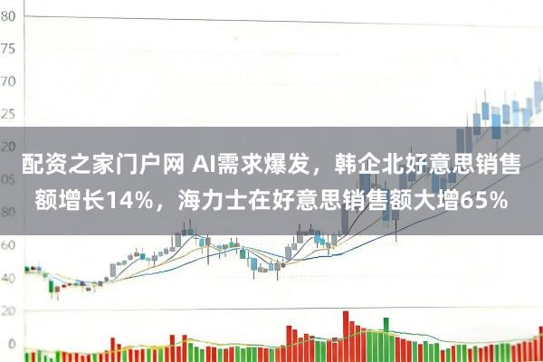 配资之家门户网 AI需求爆发，韩企北好意思销售额增长14%，海力士在好意思销售额大增65%
